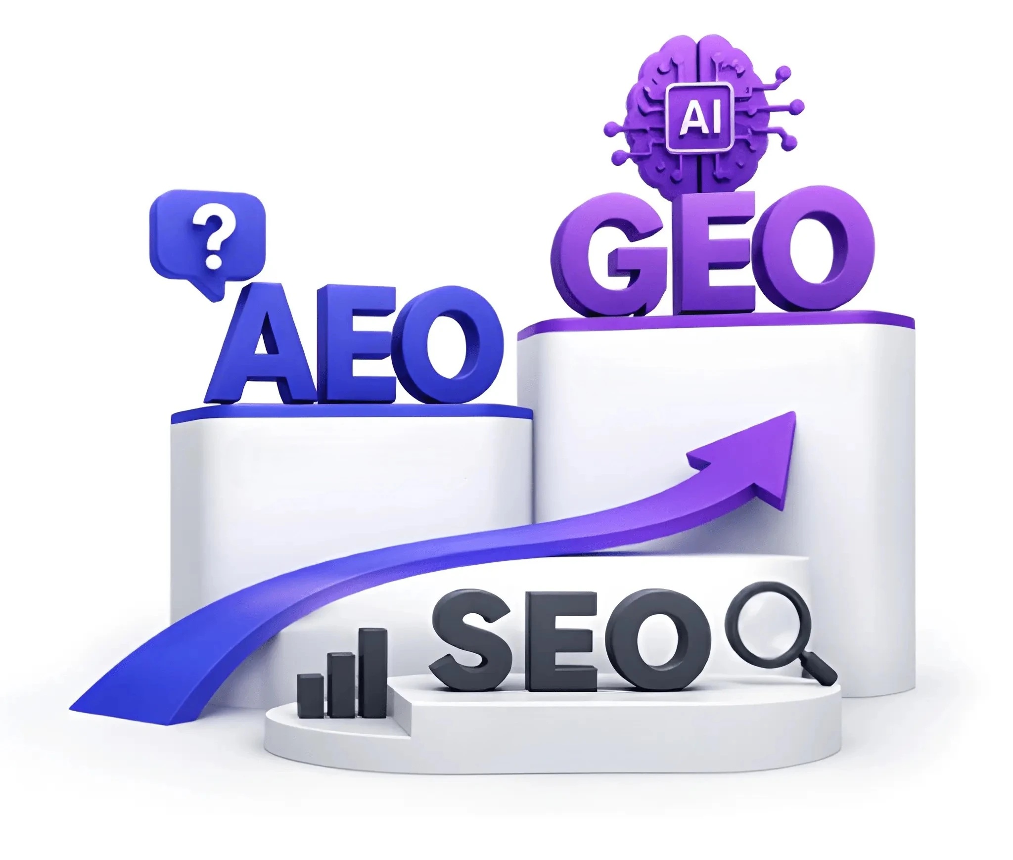 Aeo Geo Blog